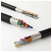 Finished cables for machines and tools